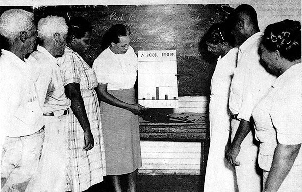 Healthy living demonstration.