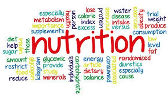 Nutrition photo licensed under CC BY-SA.